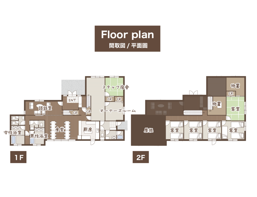 旅館業取得済み宿泊施設 8,000万円｜中富良野でペンション売却・旅館M＆Aを検討する方に向く事業承継物件