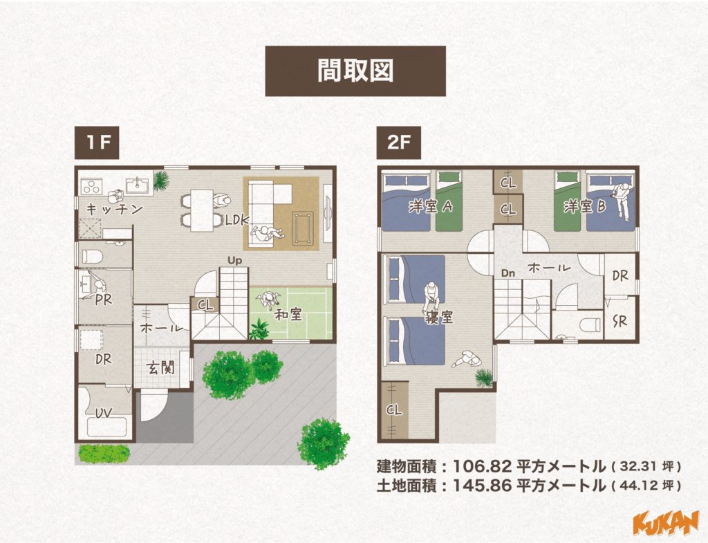 上富良野の民泊不動産投資向け一戸建て売買物件の間取図、4LDK住宅の1階・2階レイアウトと土地建物面積情報