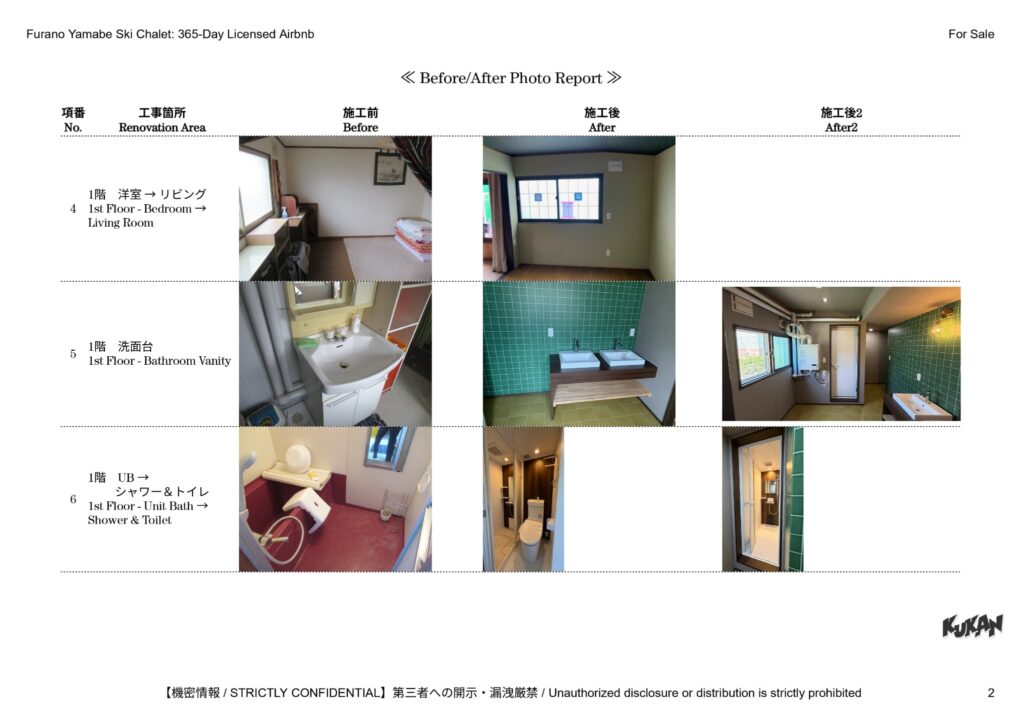 富良野山部でフルリノベーションされた家具家電付きキャビンの1階リビング・水回りの施工前後の比較画像。