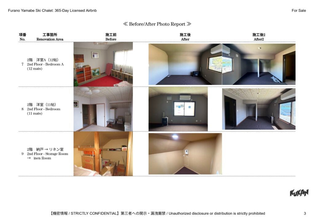 富良野山部のフルリノベ再生キャビンの2階寝室と納戸のビフォーアフター工事完了報告書