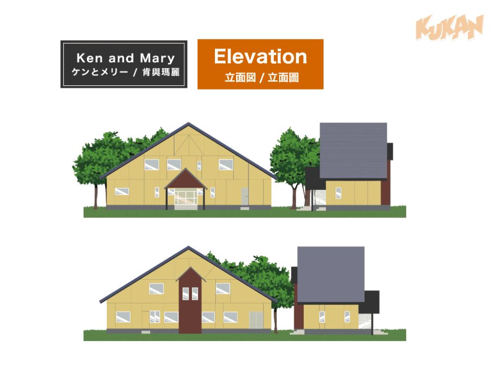美瑛町のプレミアムリゾート開発用地にある、ペンションケンとメリーの建物立面図。