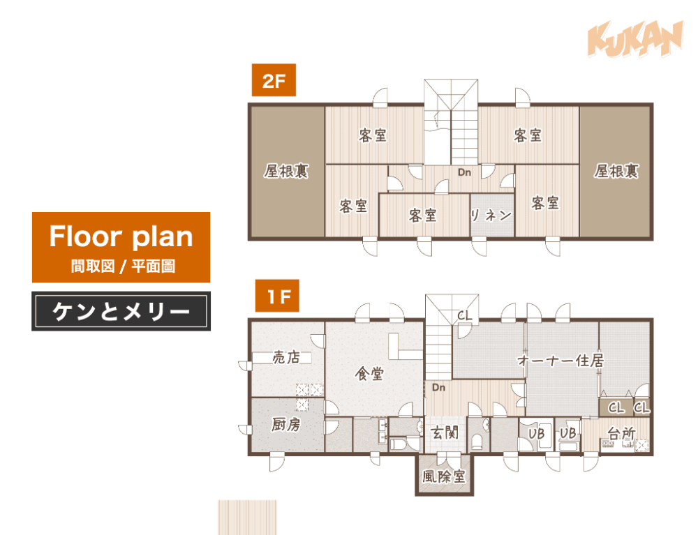 日本語 美瑛町のプレミアムリゾート開発用地にある、ペンション「ケンとメリー」の1階・2階間取り図。