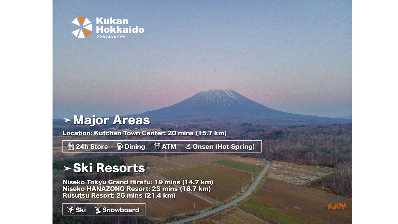 ニセコ不動産物件の間取図や外観図をまとめた販促パンフレットデザイン。物件の魅力を視覚的に伝える撮影・図面制作を含む不動産販売向けツール事例。<br />
