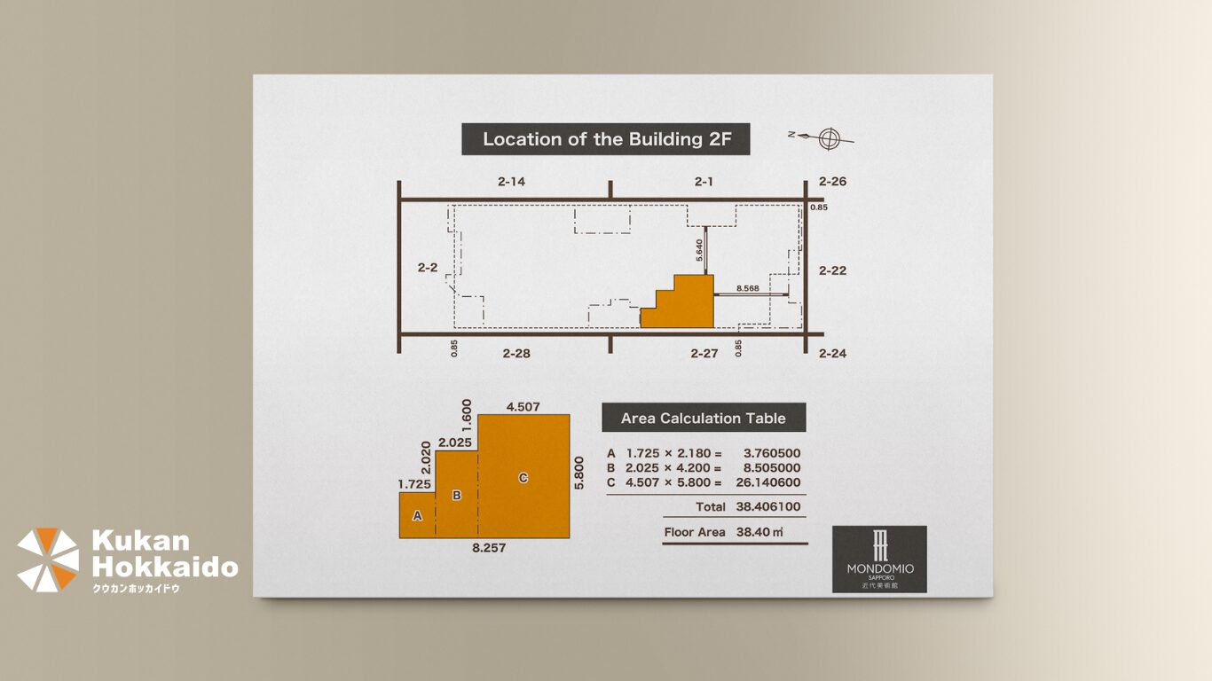 モンドミオ札幌近代美術館マンションの間取図・建物2階配置図・周辺エリアマップのデザイン制作モックアップ。1LDK約38.40㎡のフロアプランと札幌市中央区・西18丁目駅周辺施設を掲載した不動産広告ビジュアル。