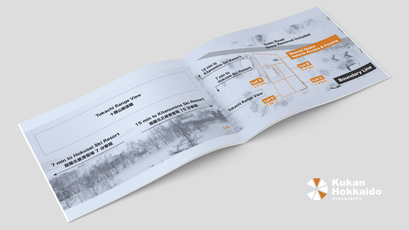 北海道のスキーリゾート近郊物件における観光案内図・区画図・設備アメニティ情報をまとめたパンフレットデザイン制作事例。十勝連峰ビューやキロロミネ・北星スキーリゾートまでの距離表示、敷地境界線や共有スペースを分かりやすくレイアウトした案内マップ。