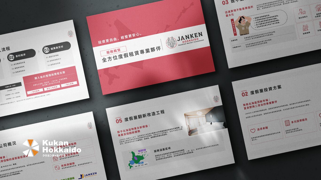JANKENのインバウンド投資家向け不動産・民泊営業資料デザイン事例、多言語対応パンフレットでサービス概要や投資価値を分かりやすく伝える資料制作