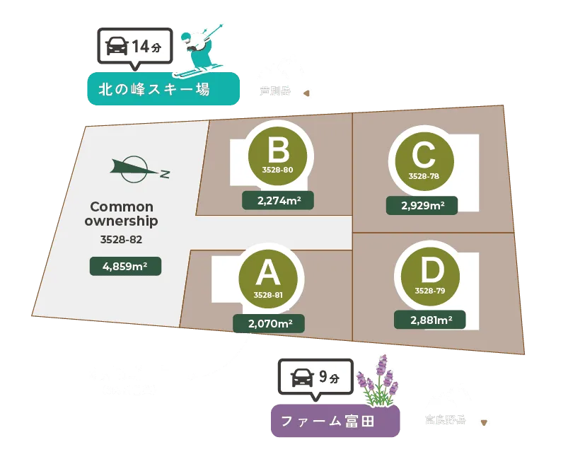 Shikauchi分譲マップ