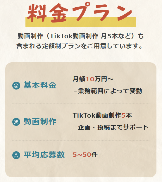 ニセコの採用サイト運用。月額固定料金の定額制プランで高騰する採用コストを効率的に削減。