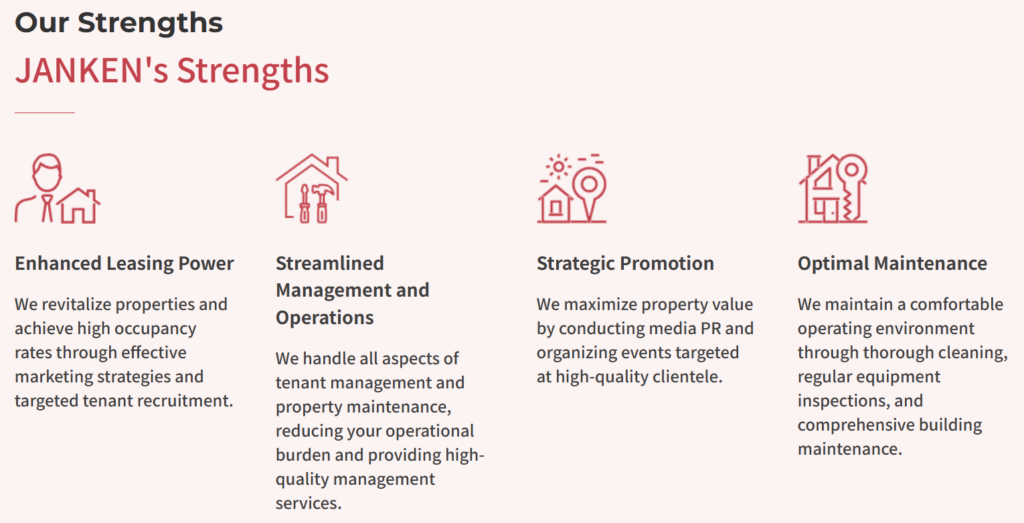 Airbnb Management Japan, Furano, Niseko, ROI, Kukan Inc.
