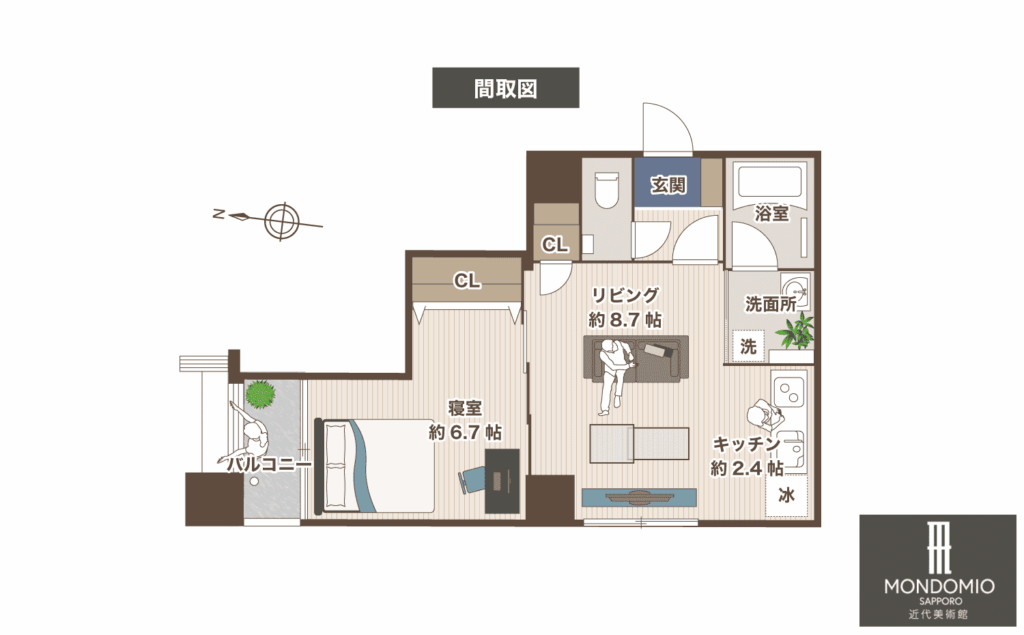 札幌の民泊モンドミオ207の収益性を支える1LDK客室の機能的な間取り図データ