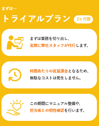 札幌の事務・経理代行「識彩」のトライアルプラン案内。時間ごとの従量課金や担当者相性確認の3ステップ。