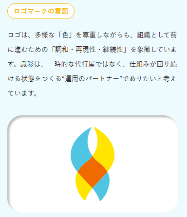札幌の事務・経理代行「識彩」のロゴマークの意図とブランドコンセプトを紹介するサイト制作実績。