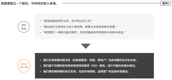 外國人在札幌、二世谷與富良野建立房地產與觀光投資型事業時的困境與一站式解決方案圖解