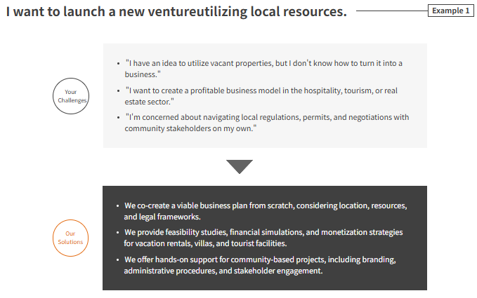 Solutions for foreign investors launching real estate investments, lodging businesses, and company incorporation in Sapporo, Niseko, and Furano.