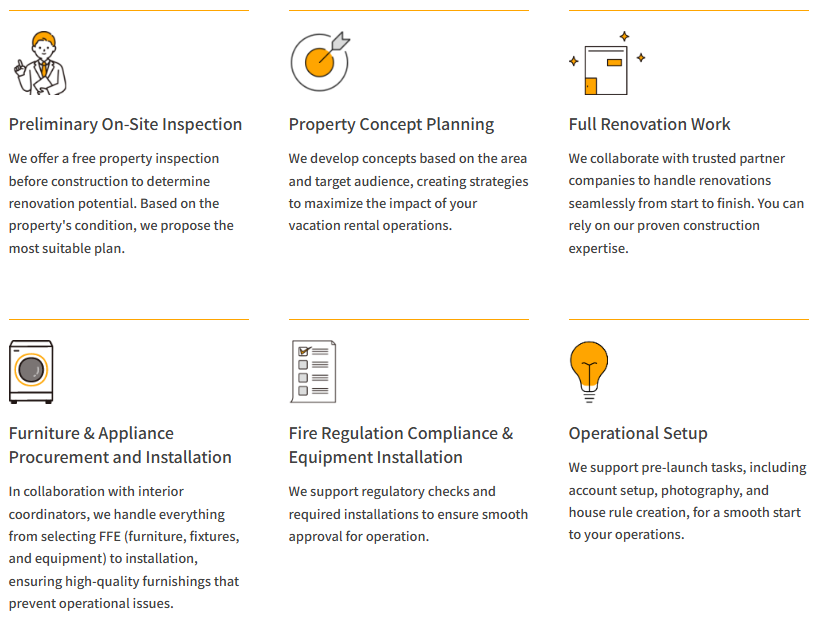 Comprehensive support workflow for foreigners managing real estate investment and company setup in Sapporo, Niseko, and Furano.