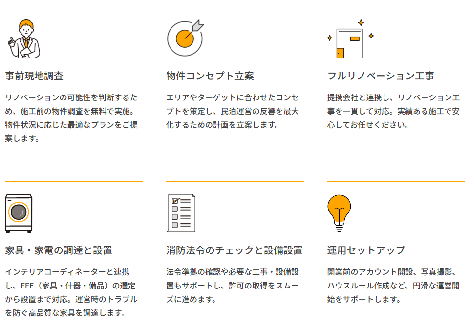 ニセコで不動産を購入し法人設立して運用する際現地調査から法令チェック運用開始までの支援流れ