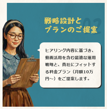 北海道の採用代行リクルーティブによる戦略設計提案。富良野やニセコの人手不足を解消する運用プラン。