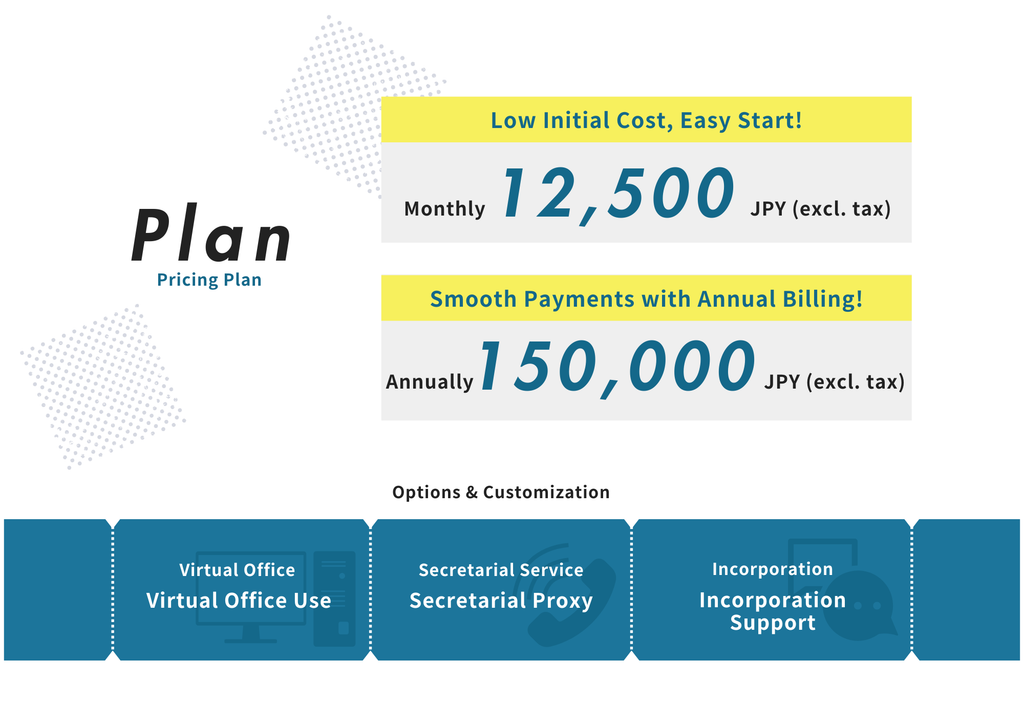 Pricing plan for tax agent services supporting real estate investment and vacation rentals in Japan