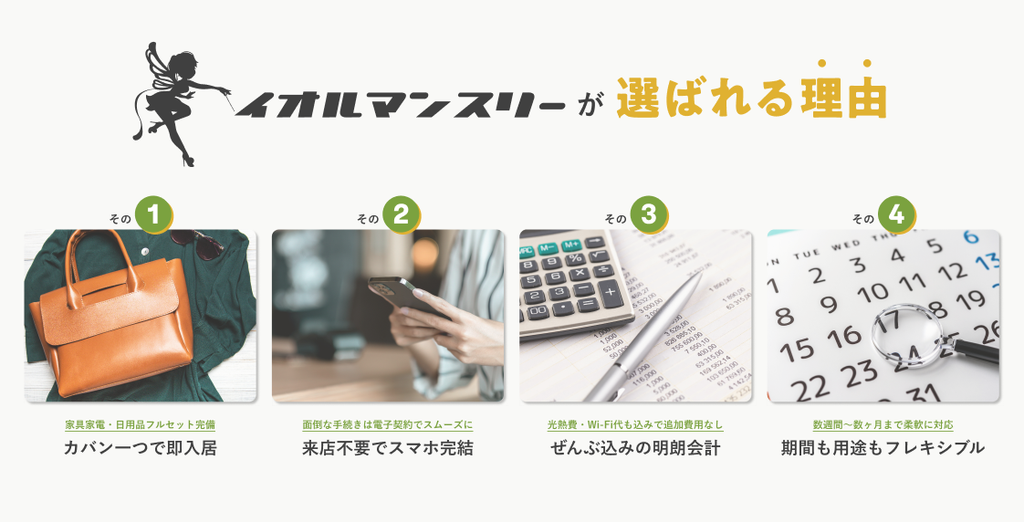 北海道短期租賃平台「Iwor Monthly」的主視覺與服務區域地圖