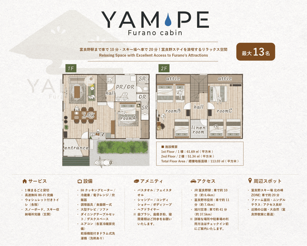 富良野の一棟貸し民泊『YAM-PE』の間取り図と施設概要・アクセス情報をまとめた案内マップ