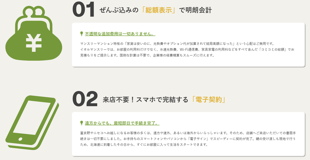 総額表示による明朗会計とスマホで完結する電子契約の特徴を示すイオルマンスリーの解説図