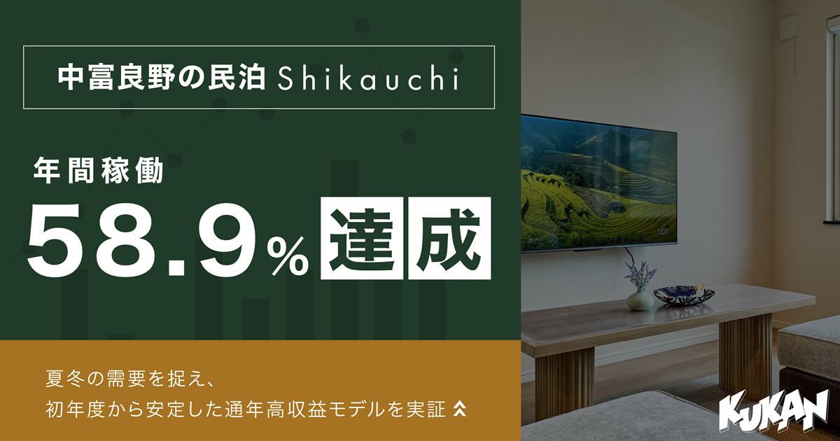 北海道中富良野の一棟貸し民泊「Shikauchi」年間稼働率58.9%達成を伝えるアイキャッチ